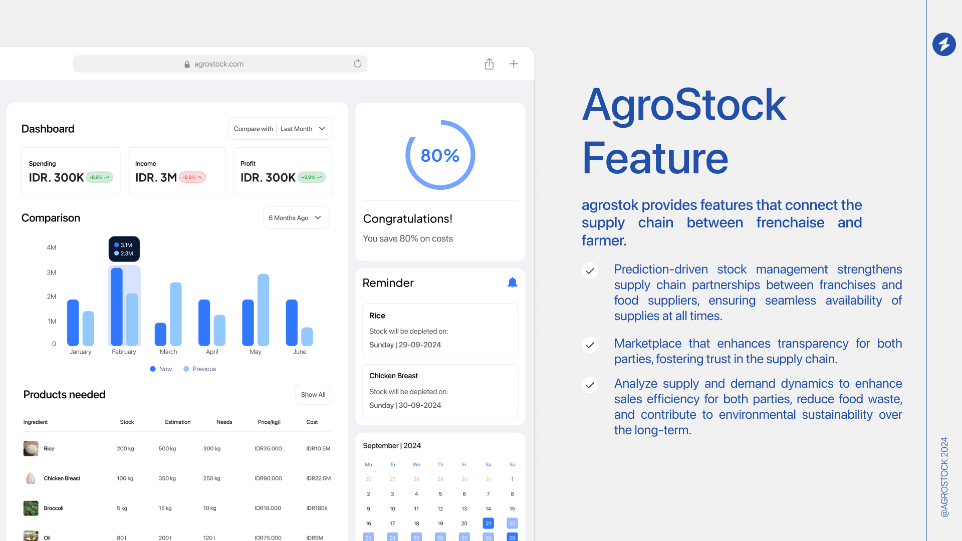 AgroStock — Supply Chain Dashboard