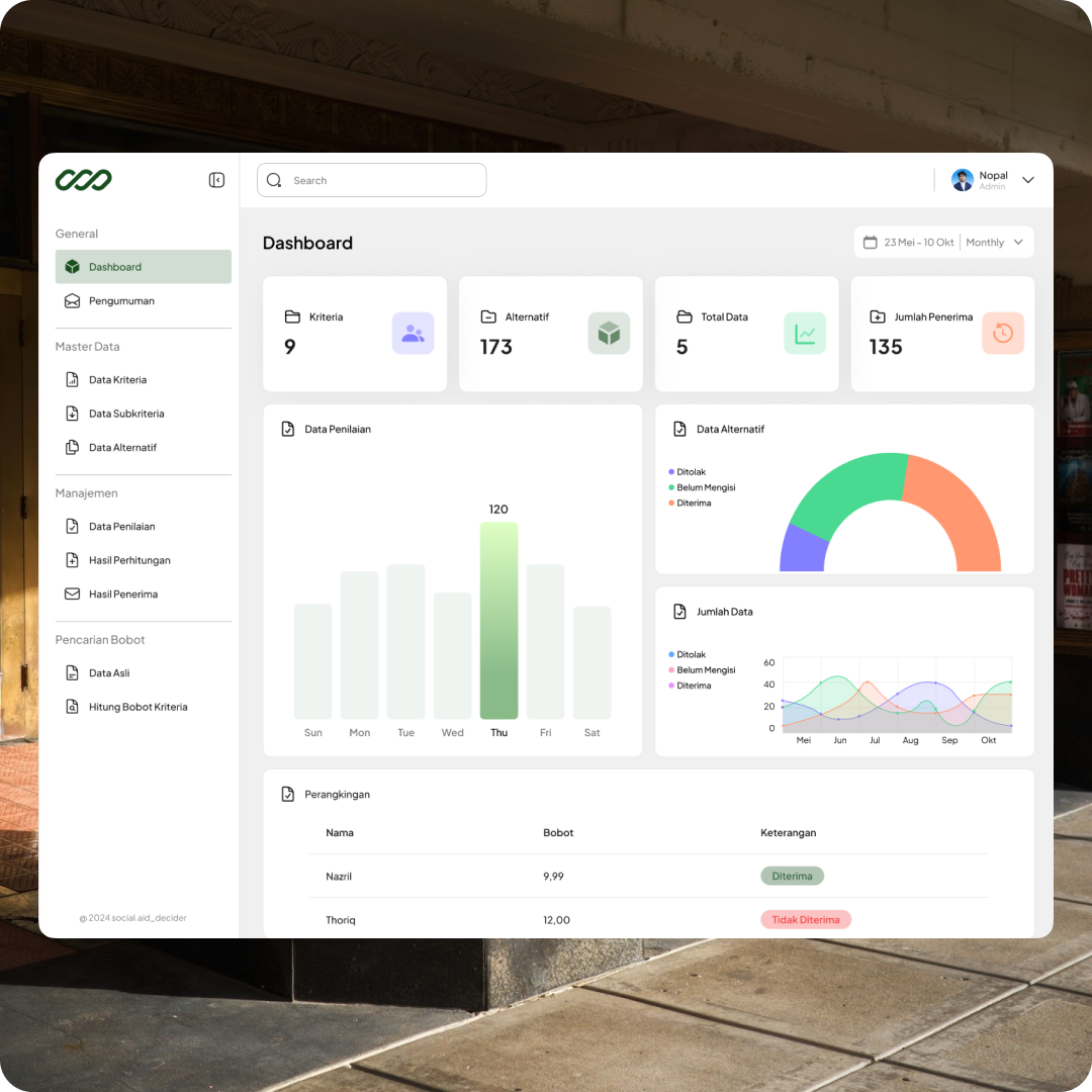 Social Aid Decider — Fair & Data-Driven